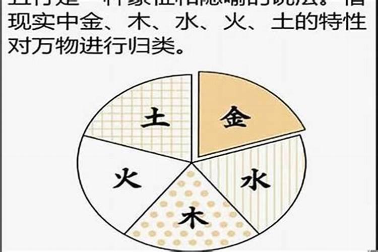 八字最基础的内容是什么意思