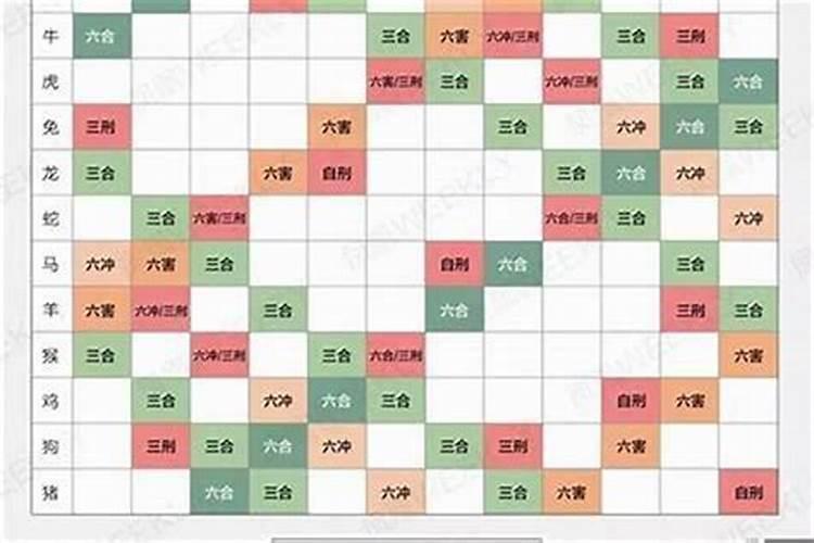 梦见别人怀孕摔跤见红怎么解