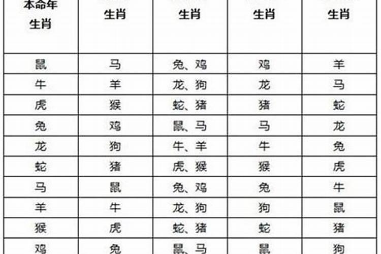 梦到骑电动车回家没电了