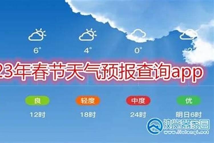 同安春节天气预报