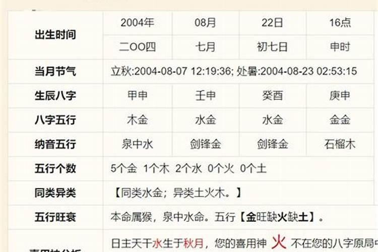 壬水人2023年的运势详解