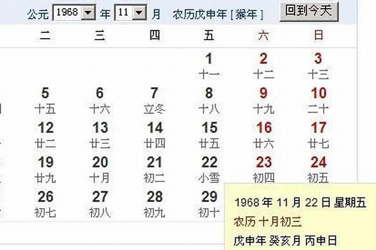 太阳合婚神是什么意思