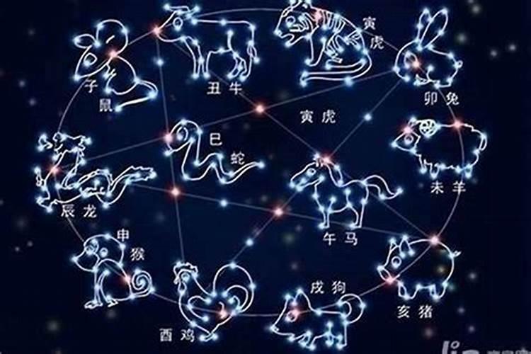 阳历三月十五是什么星座呢