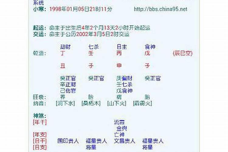 黄历2021年8月22日黄道吉日