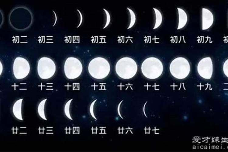 九月初九的月亮是几月几号