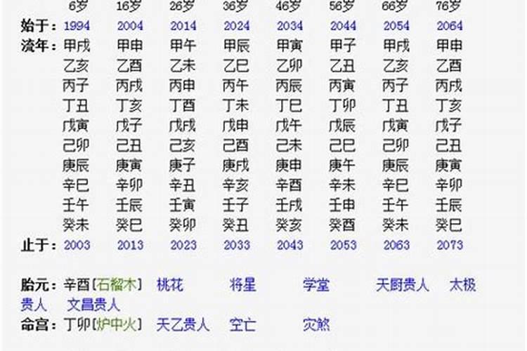 八字中推算胎生