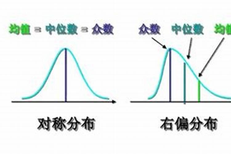 几年过一次小年怎么算