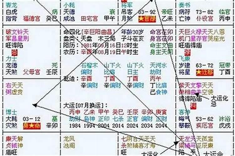 流年与大运天克地冲什么意思