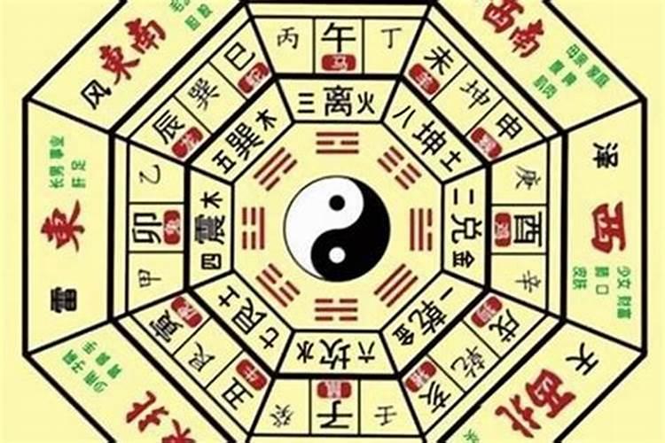 怎么看八字有没有华盖,太极贵人