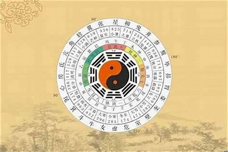 清明节是农历哪一天4月6号出生的