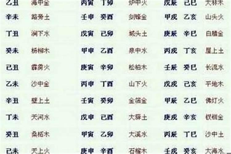 生肖配对婚姻八字