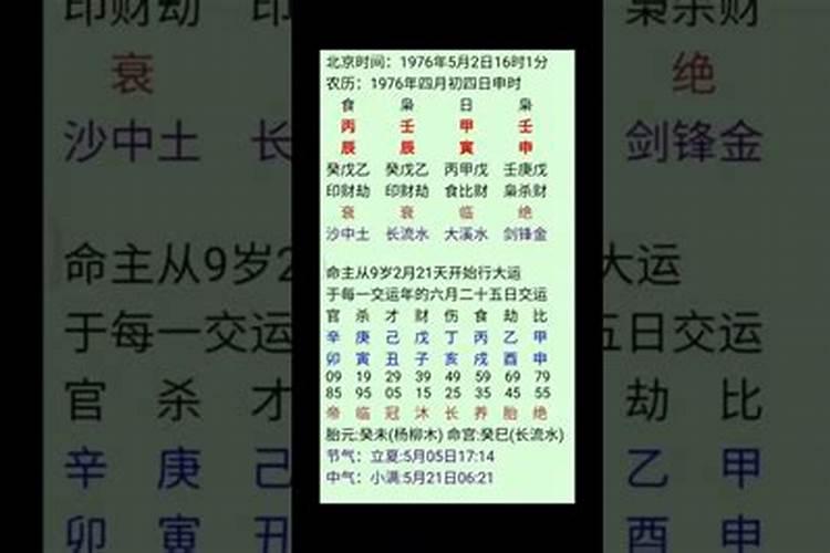 八字命理精髓爱好者可收藏