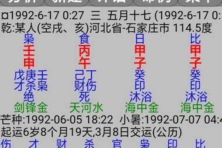 1983年农历3月属猪的是什么命