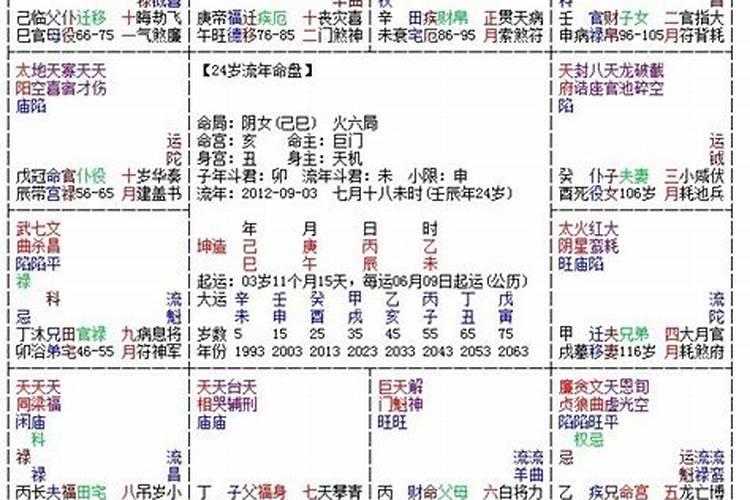 八字算命准还是紫微斗数准