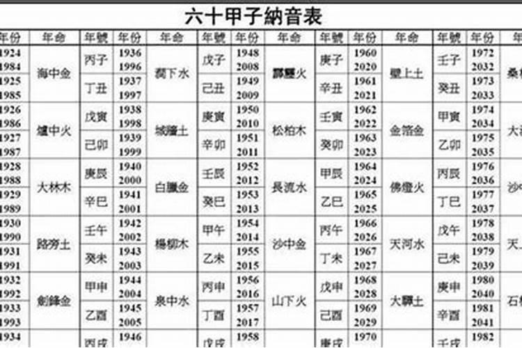 梦到过世外公是什么意思周公解梦