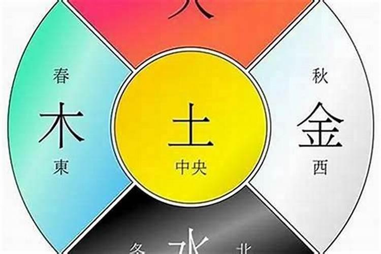 如何算八字五行属性