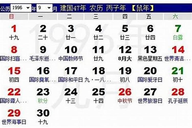 农历2002年正月初八是什么星座女