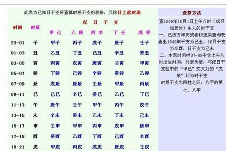 八字算命行是什么意思