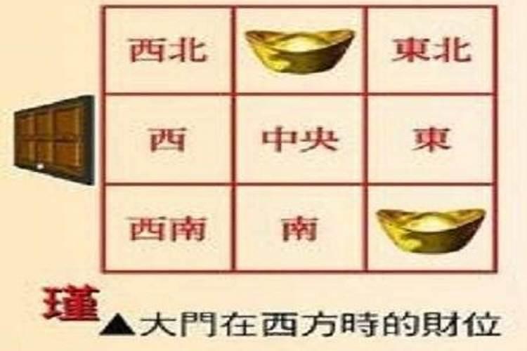 梦见青蛙是什么预兆