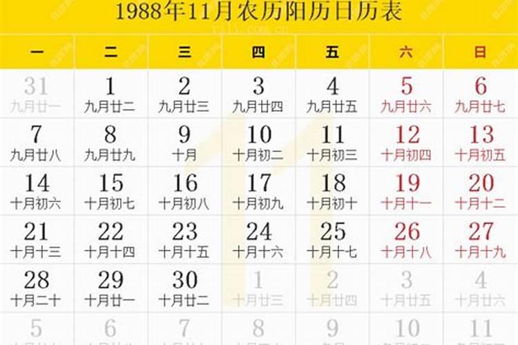 1988年农历腊月十六