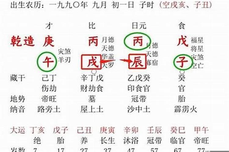 1975农历正月初五出生运程怎样