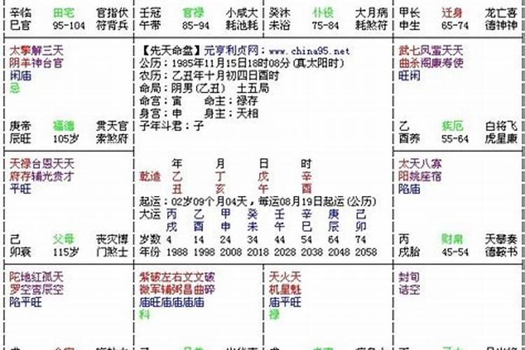 2023年冬至转运时辰是什么