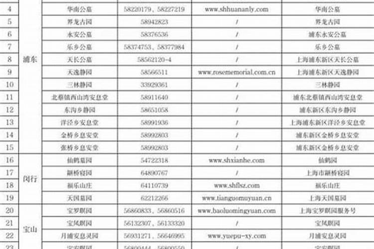 1976年出生的2023年运势