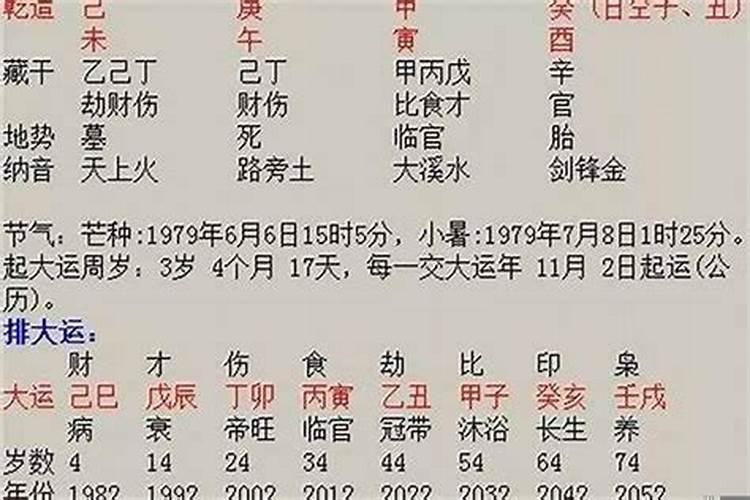 属马和属牛男的八字合不合婚姻