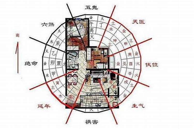 梦见死去的爷爷家里着火了