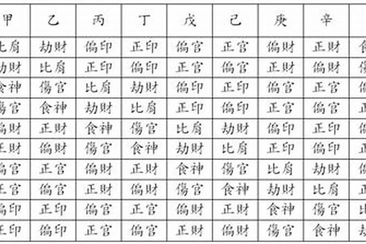 梦见了异性老同学