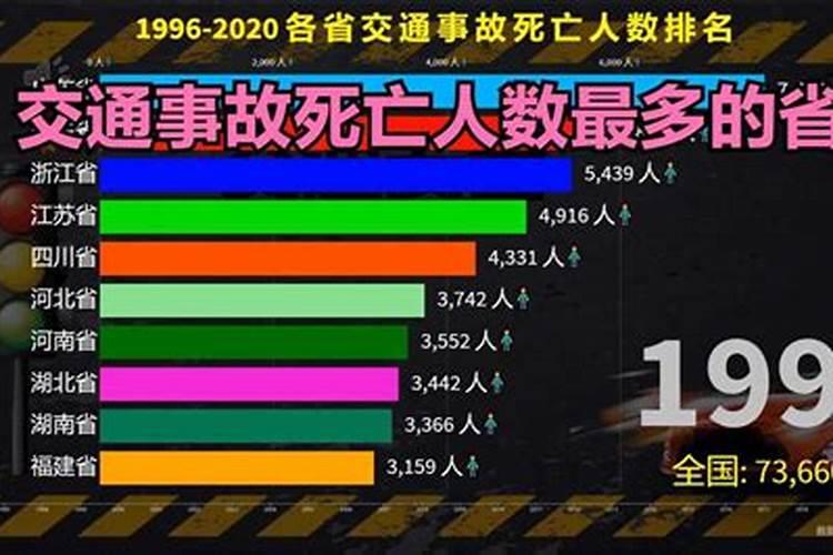 2022年属虎人的运程运势如何