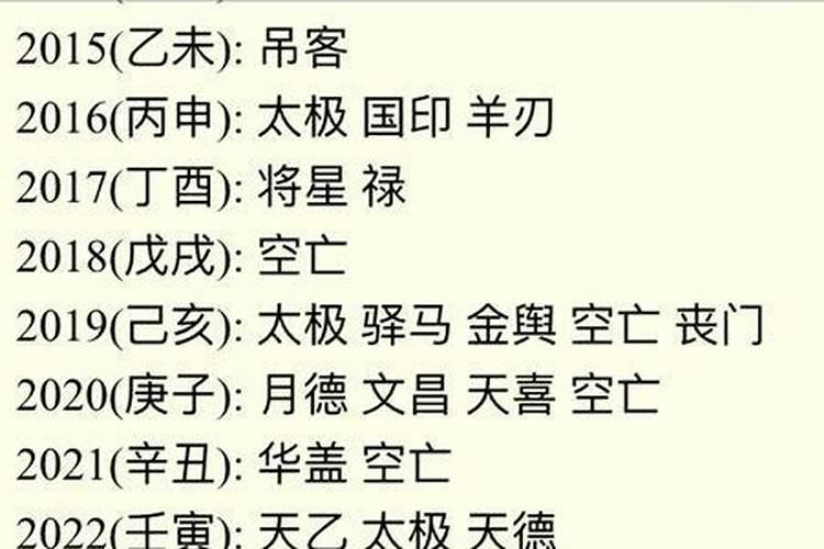 八字流年免费测算