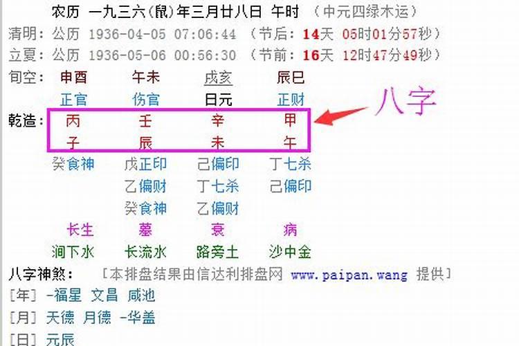 八字流年查法
