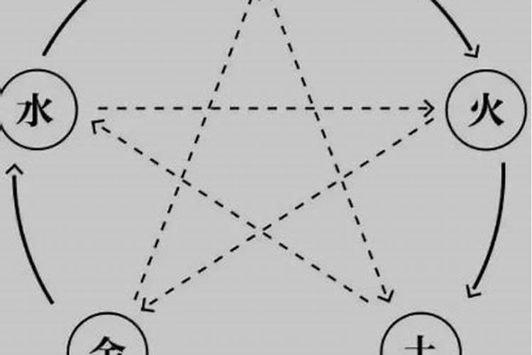 五行合婚得分45分不好吗