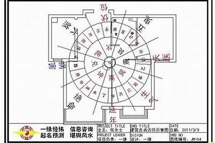 八字如何看房子