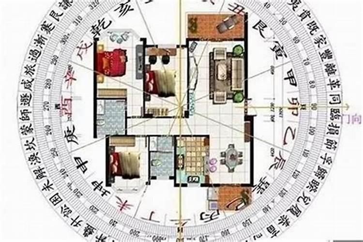 生辰八字住房测算