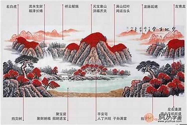 风水宝地是什么生肖2o21年的生肖