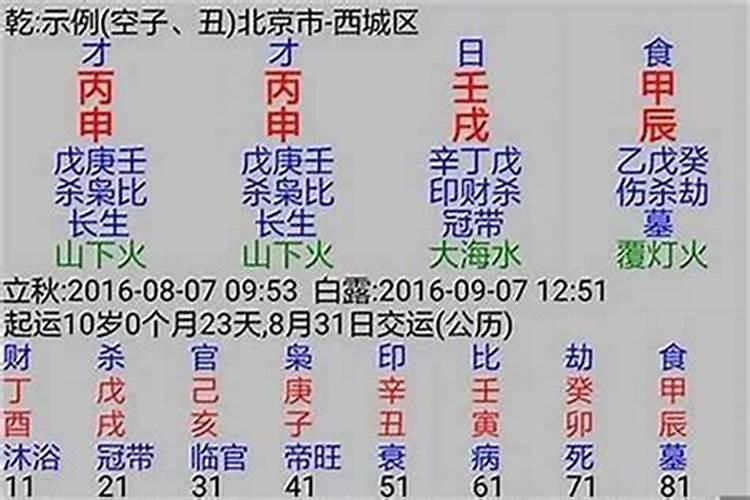 属相大吉八字不合