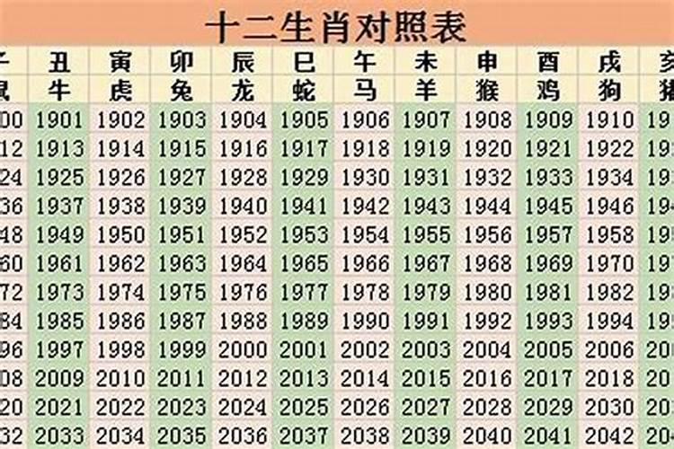 70年生的今年的运势