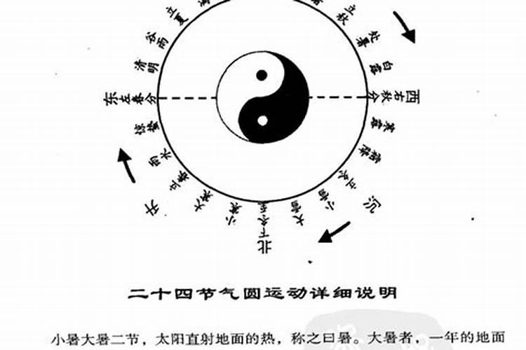 怎样增加自己财运和财运呢