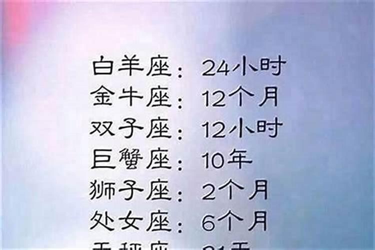 2000年属龙的人今年多大岁数