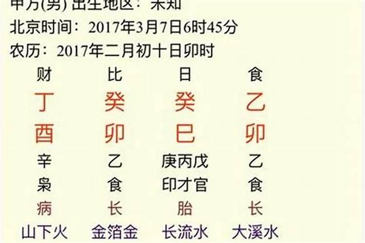 八字同居算婚姻吗