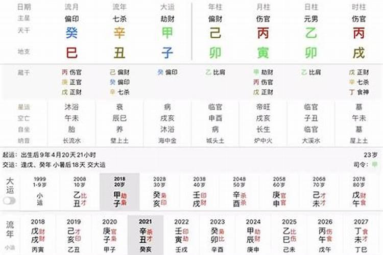 2021年属牛八月份运势怎么样