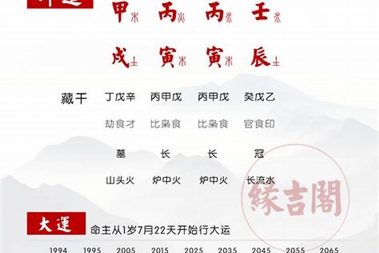 八字不利父亲会怎么样