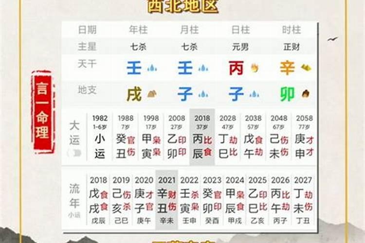 四柱八字合婚算命