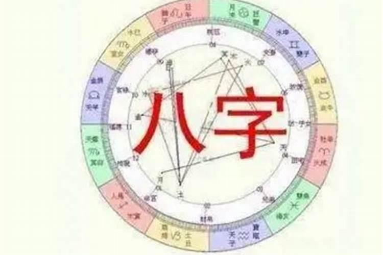 四柱八字预测合婚