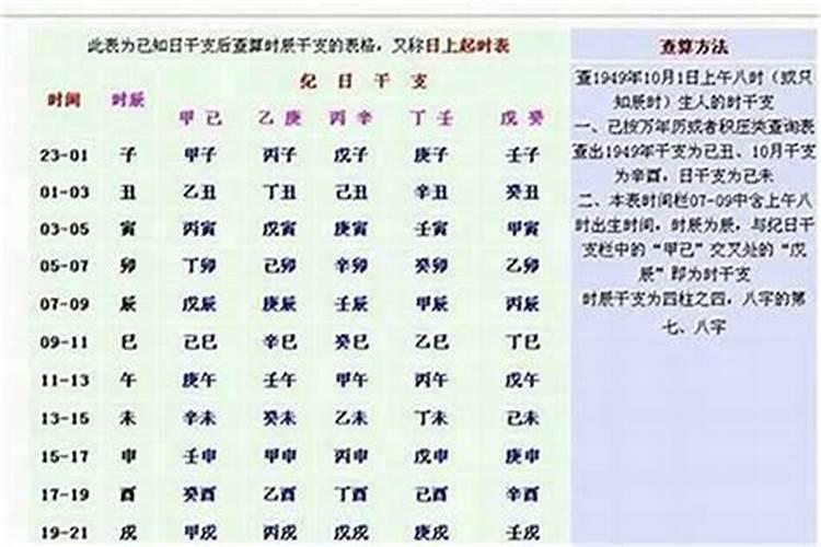 八字才是什么意思啊