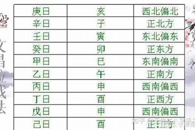 春节适合做什么生意好