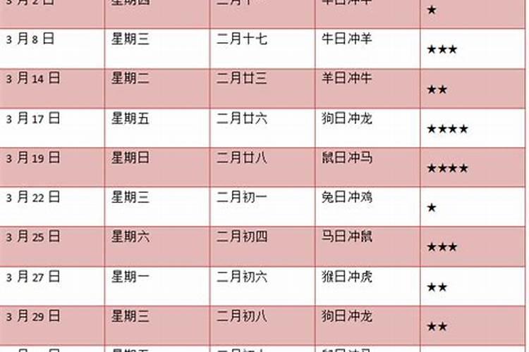 2023年农历十月黄道吉日查询