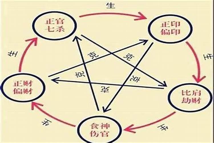 梦见哥哥骂人啥意思